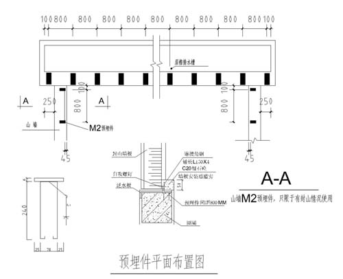 圈梁預埋件平面布置圖